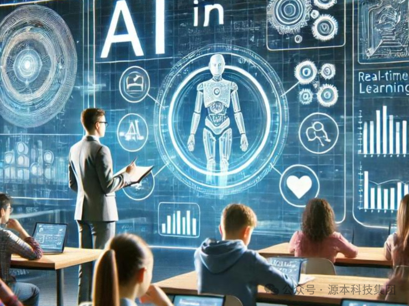 艾弗森贝博ballbet官网科技-本科生掌握大数据、云原生、AI-竞赛保研求职的“超车秘籍”来了！